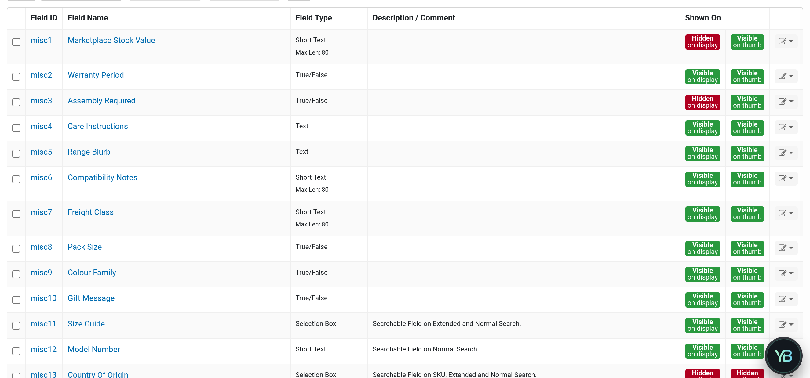 The Maropost Custom Product Fields page, listing fields by name